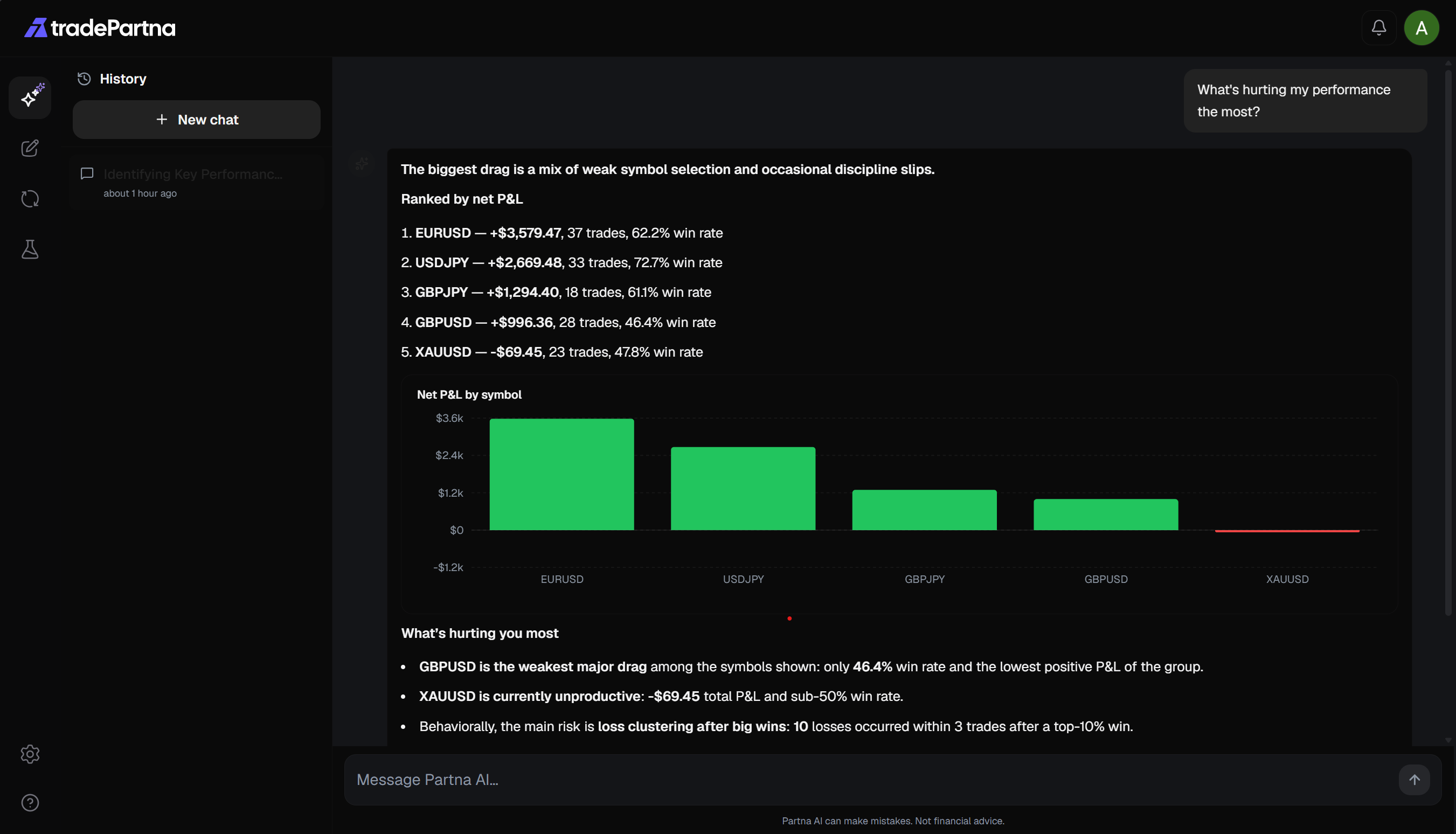 AI-driven insights for smarter decisions interface